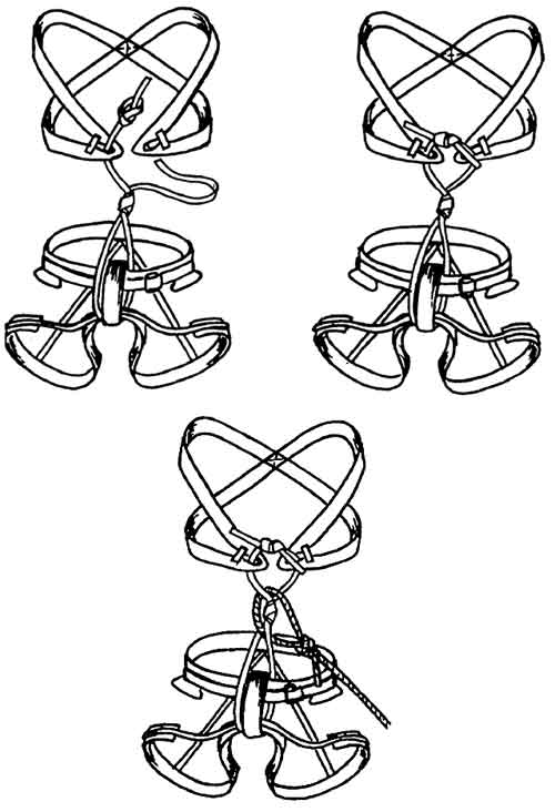 Postup správného spojení sedacího a hrudního úvazklu pomocí ploché smyčky a navázání na konec lana. Dnes se jako horní používá spíše stejnosměrný uzel