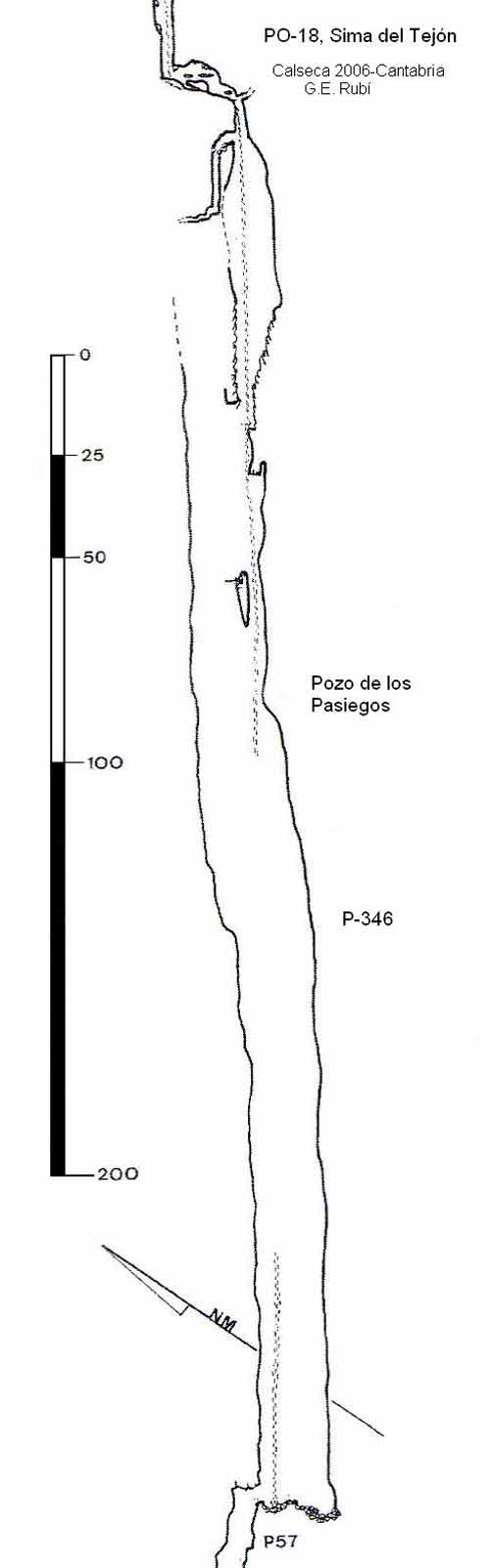Pozo de los Pasiegos -346m / Cantabria