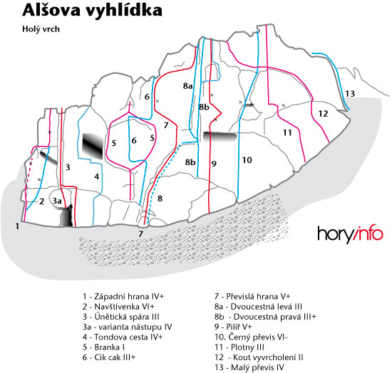 Alšova vyhlídka - přehled cest, kresba Petr Jandík