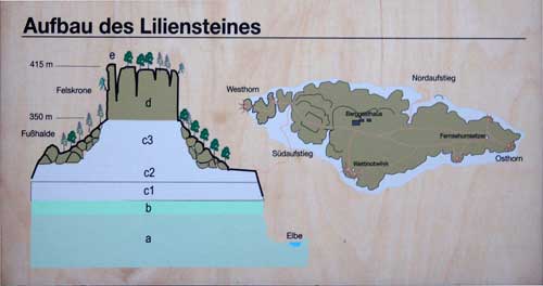 Geologie Liliensteinu